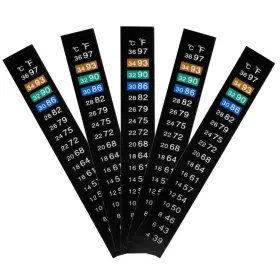 768479699094 ABUSTLE PIG Stick Thermometer Strip Digital
