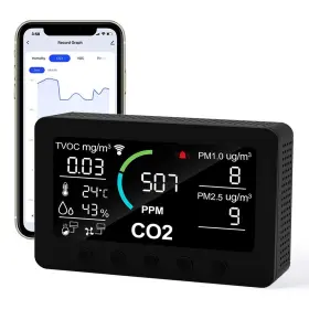 AQT02 AIRNERGY Air Monitor Wifi Tester