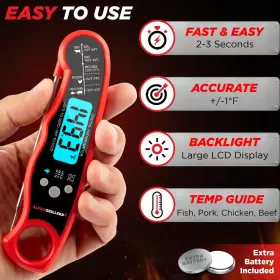 889121405136 ALPHA GRILLERS Meat Thermometer Grill Cooking #2