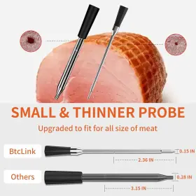768771938259 BBQOVN Smart Wireless Meat Thermometer Wire #2