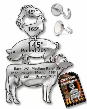 065003517028 BLOU HOUSE HOME GOODS Meat Temperature Magnet