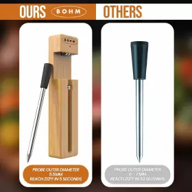 197644652600 BOHM Wireless Meat Thermometer #3