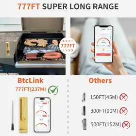 696590209642 BTCLINK Wireless Meat Thermometer Ultra Probe #2