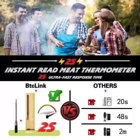 768420587180 BTCLINK Wireless Meat Thermometer Digital Th #3