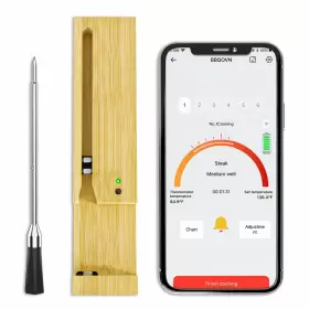 768420587180 BTCLINK Wireless Meat Thermometer Digital Th