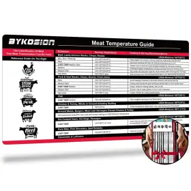 OO156146 BYKOSION Meat Temperature Food Magnet Sheet Internal