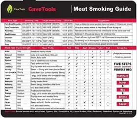 CAV-FGS-A009-01-AA2US CAVE TOOLS Meat Smoking Food Magnet
