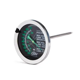 IRM200-GLOW FOOD Proaccurate Oven Thermometer Meat Display Si