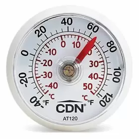 793842425673 DESIGN Northwest Stick Up Thermometer Randomly #2