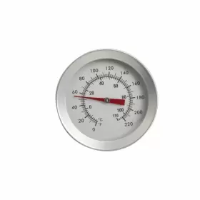 8541957296 CRBREWBEER Homebrew Kettle Clip Thermometer Dial #2