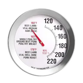 789458558522 DEFULL Meat Thermometer Dial Poultry #3