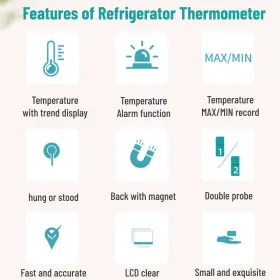 754959827668 DIYEENI Refrigerator Thermometers Temperature #3