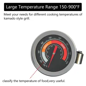 LM-WDJ-2 DOLAMOTY Thermometer Big Dial Egg #3