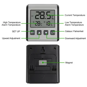 687117730022 DWEII Pack Refrigerator Thermometer Freezer Frdg #3