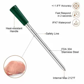 768287746881 ETITATO Wireless Meat Thermometer Probe Digital #3