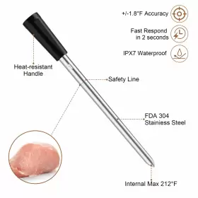 768351896399 ETITATO Wireless Meat Thermometer Probe #3