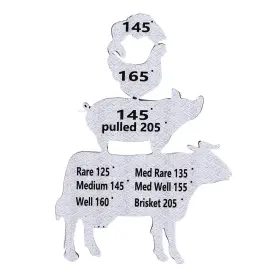 FDITKFGVOW9NH1 FDIT Meat Temperature Magnet Acrylic Bbq Inte
