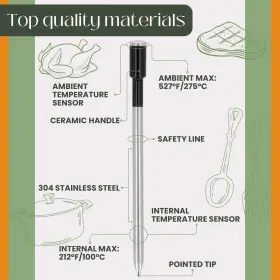198168549704 FUSIONOVA Smart Meat Thermometer Digital Cooking #3