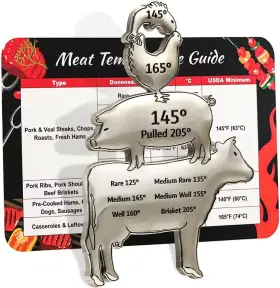 711181570809 GARYBANK Garyank Meat Temperature Fridge Magnet