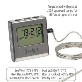 741393580488 GOODFUL Wired Probe Meat Thermometer Timer #2