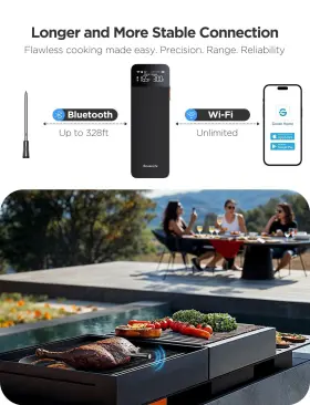 810127738430 GOVEELIFE Wireless Meat Thermometer Wifi Digital #3