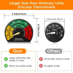 726954655133 HANAOYO Wood Stove Thermometer Magnetic Pipe #3