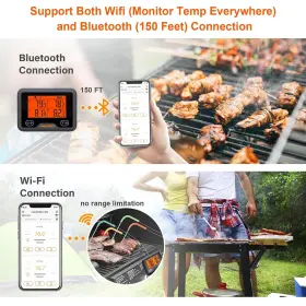 652722799283 INKBIRD Bluetooth Wifi Meat Thermometer Smart #2