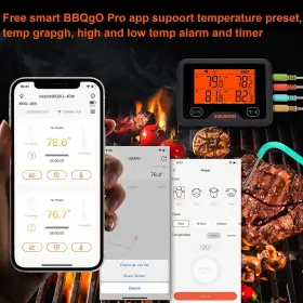 652722799283 INKBIRD Bluetooth Wifi Meat Thermometer Smart #3