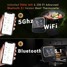 689855363234 INKBIRD Wifi Bluetooth Meat Thermometer Grill #2