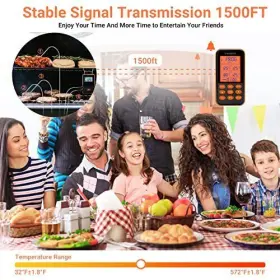 761895321921 INKBIRD Wireless Meat Thermometer Grilling #3