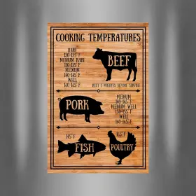 313053679629 JPS PARCELS Meat Cooking Magnet Internal Beef