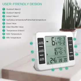 US-WA50 JXTZ Refrigerator Thermometer Freezer Alarm Fridge #2