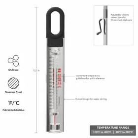 KQ907 KITCHENAID Candy Thermometer Pan Clip #2