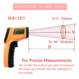 NIX1716923412293ZZ KKMOON Digital Infrared Thermometer Gun #3
