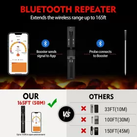 707713933839 KUNJUN Smart Wireless Meat Thermometer Bluetooth #2