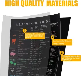 445046194123 LAOJBABA Meat Smoker Temperature Magnet Smoking #3