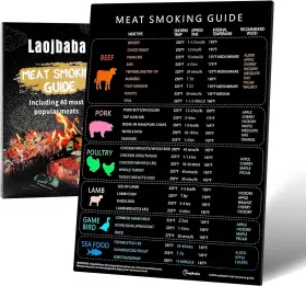 445046194123 LAOJBABA Meat Smoker Temperature Magnet Smoking