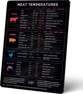 850042276068 LEVAIN AND CO Meat Temperature Magnet Beef Fish