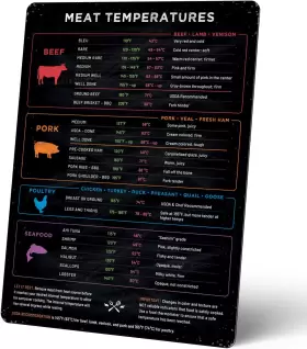 705353098468 LEVAIN CO Meat Temperature Magnet Beef Poultry