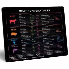 850042276075 LEVAIN CO Meat Temperature Magnet Beef Poultry
