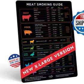 B0FS34SY47 LEVAIN CO Meat Temperature Magnet Bbq Smoker