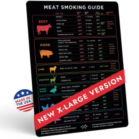 LCOMSG-04-L LEVAIN CO Meat Temperature Magnet Bbq Smoker