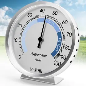 MA-T95-C MAVORI Analog Hygrometer Steel Humidity Gauge Indi