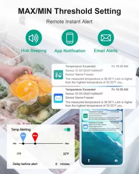 711691639867 MOCREO Wifi Thermometer Freezer Alarm Email Data #2