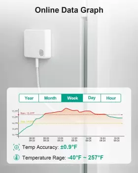 711691639867 MOCREO Wifi Thermometer Freezer Alarm Email Data #3