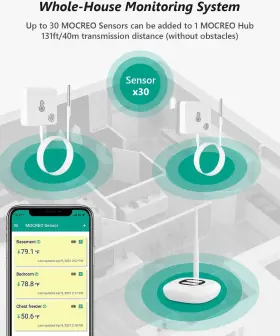 711691641297 MOCREO Wireless Thermometer Freezer Alarm Hub #3