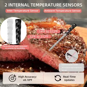 689999258977 MUSICRAB Bluetooth Meat Thermometer Wireless #3