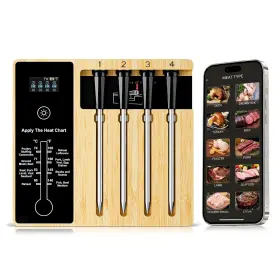 860012186419 NIGOGOR Wireless Meat Thermometer Grilling