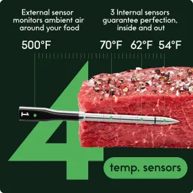 CQ60-3-SET-V2-AM-CA ONESTOP-STORES Sense Smart Wireless Meat #3