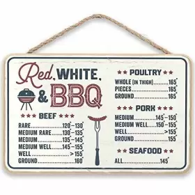 842252197073 OPEN ROAD BRANDS Americana Meat Temperature Bbq